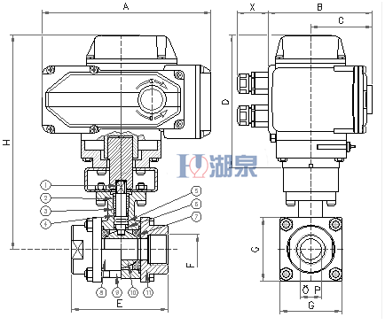電動絲扣球閥Q911F-16P型號，圖片，原理
